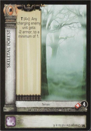 Skeletal Forest
